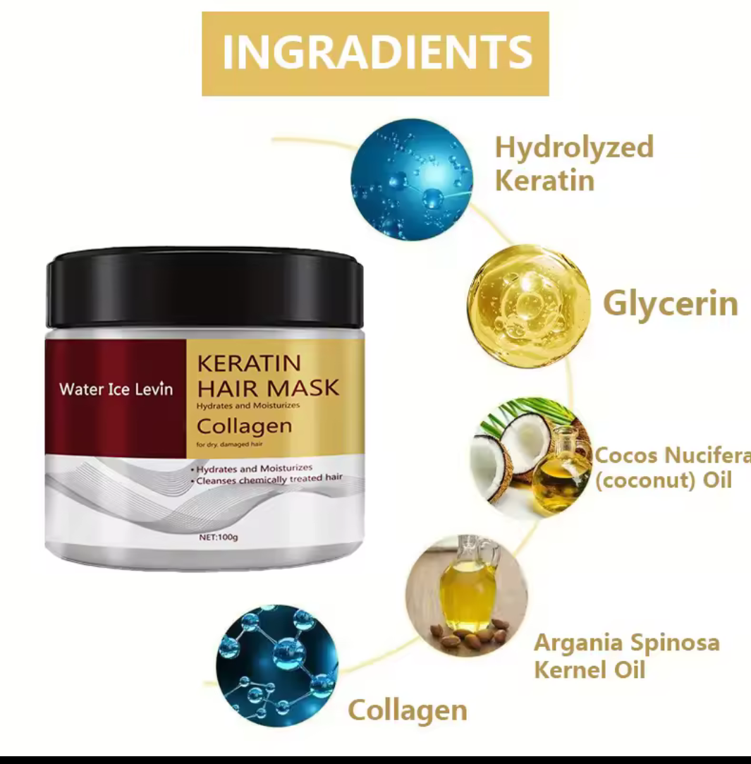 Masque Capillaire à la Kératine & Collagène – Water Ice Levin